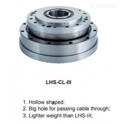 1 LHS Serisi Gerilim Dalga Azaltma